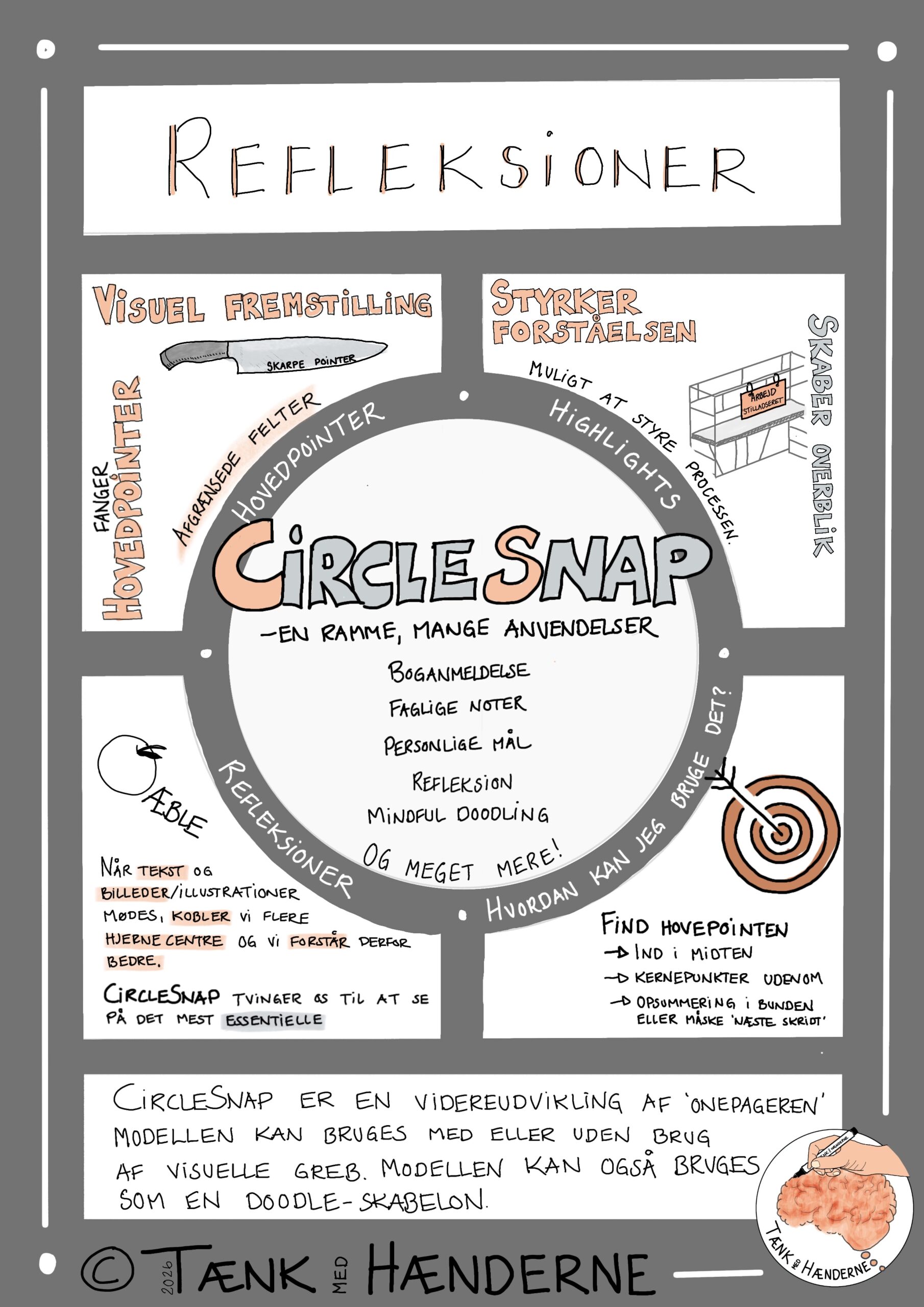 CircleSnap